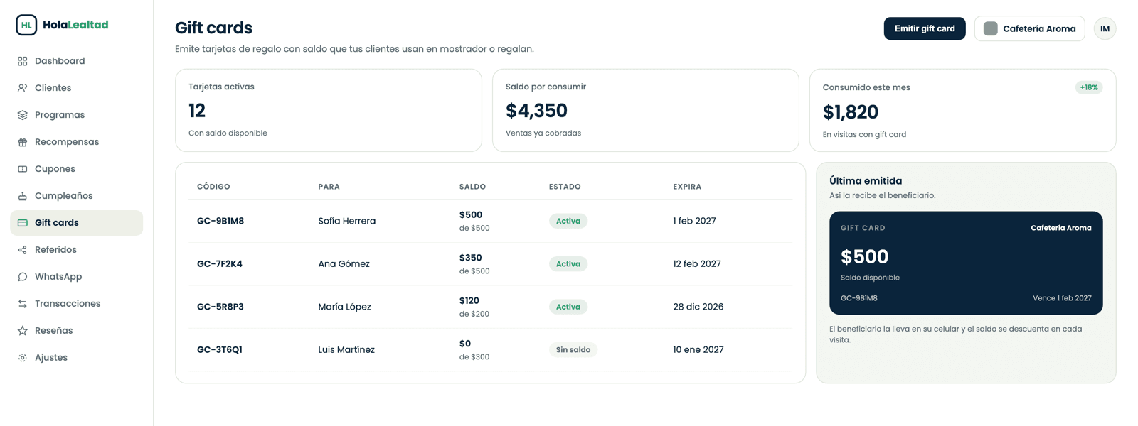 Panel de gift cards con tarjetas emitidas, saldos y estados