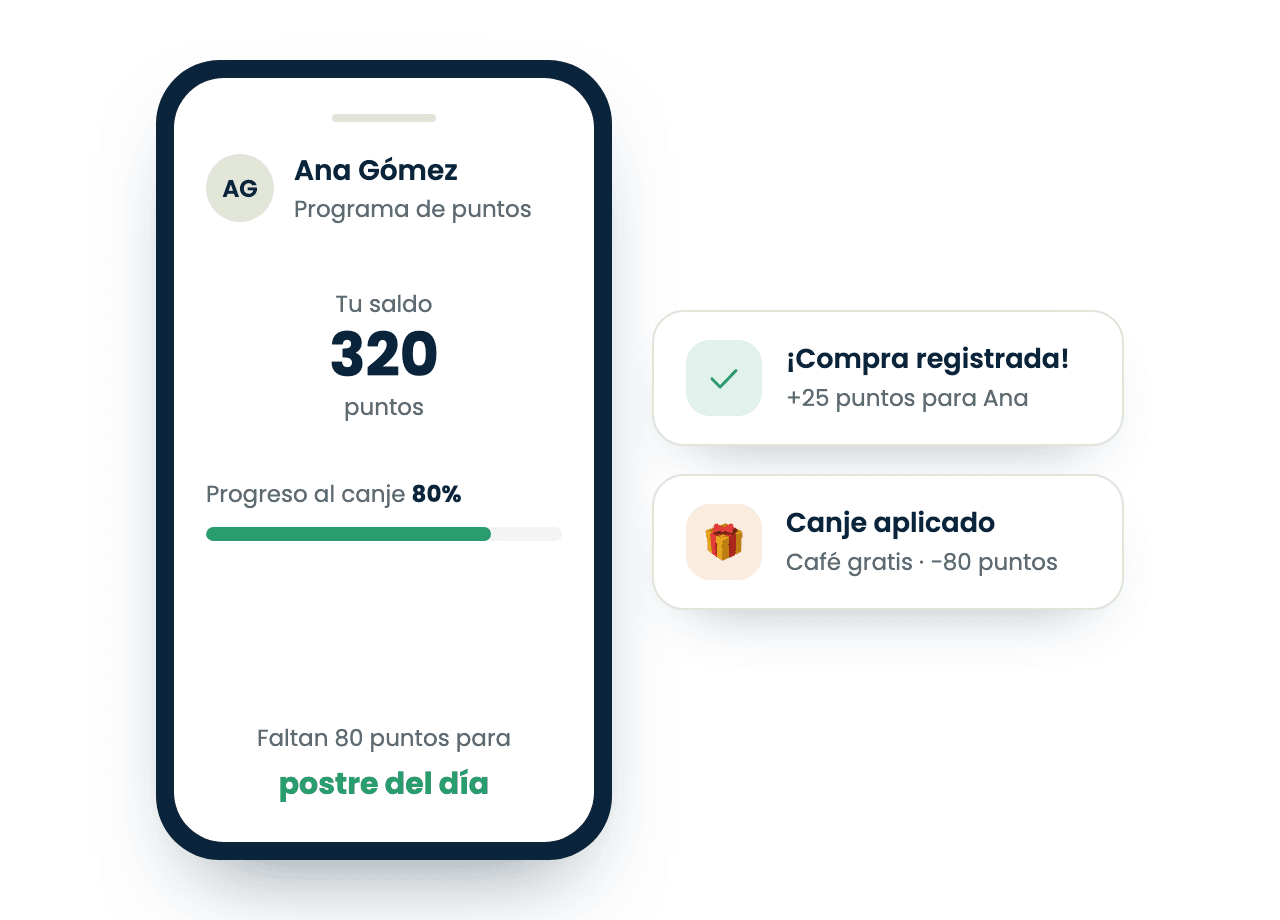 Saldo de puntos del cliente con avisos de compra registrada y canje aplicado