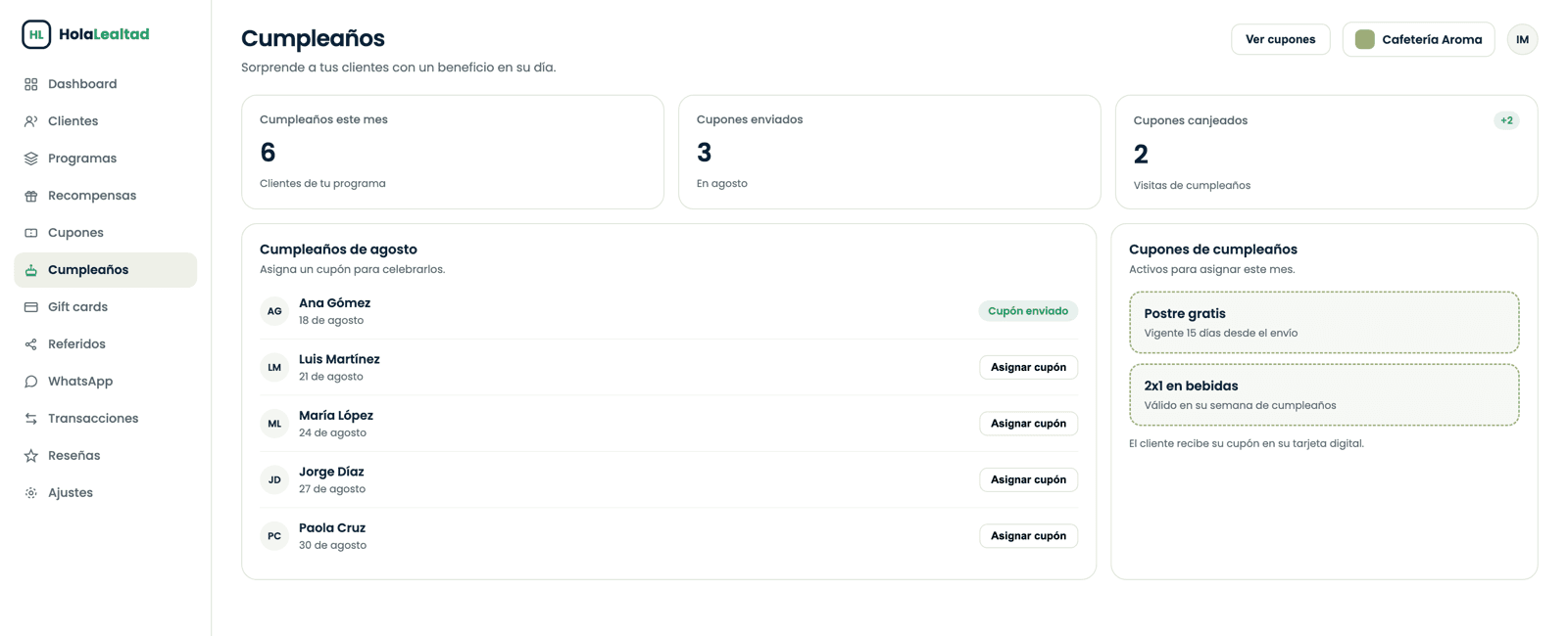 Panel de cumpleaños mostrando los clientes que cumplen años en el mes y sus cupones