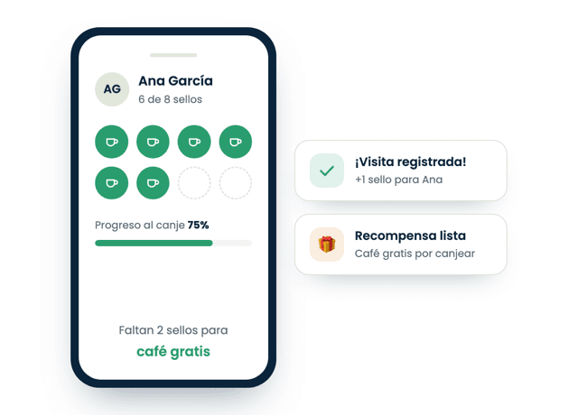Tarjeta de sellos del cliente con avisos de visita registrada y recompensa lista
